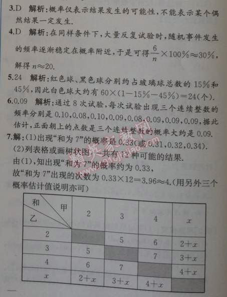 2014年同步导学案课时练九年级数学上册人教版 40