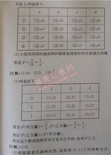 2014年同步导学案课时练九年级数学上册人教版 阶段检测卷五