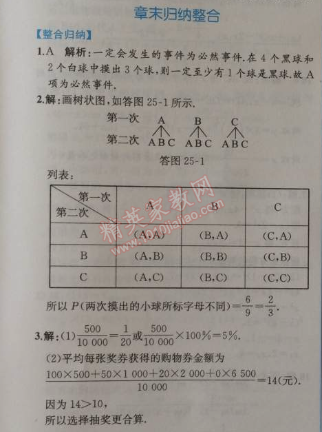 2014年同步導(dǎo)學(xué)案課時(shí)練九年級(jí)數(shù)學(xué)上冊(cè)人教版 章末歸納整合