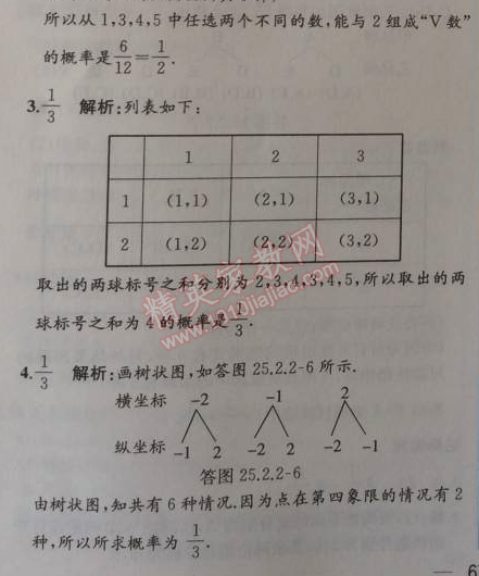 2014年同步导学案课时练九年级数学上册人教版 第二课时