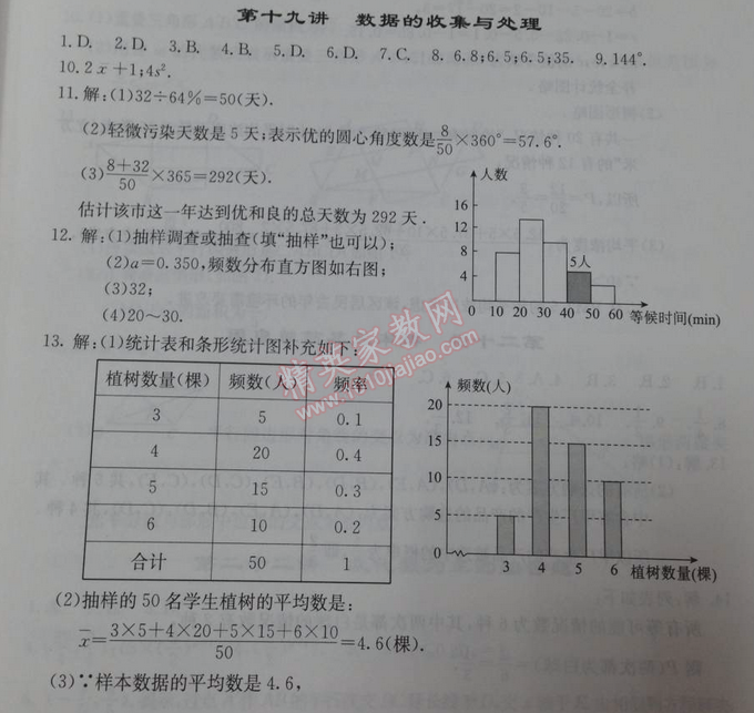 2014年學(xué)習(xí)探究診斷基礎(chǔ)與綜合九年級數(shù)學(xué)全一冊人教版 第十九講