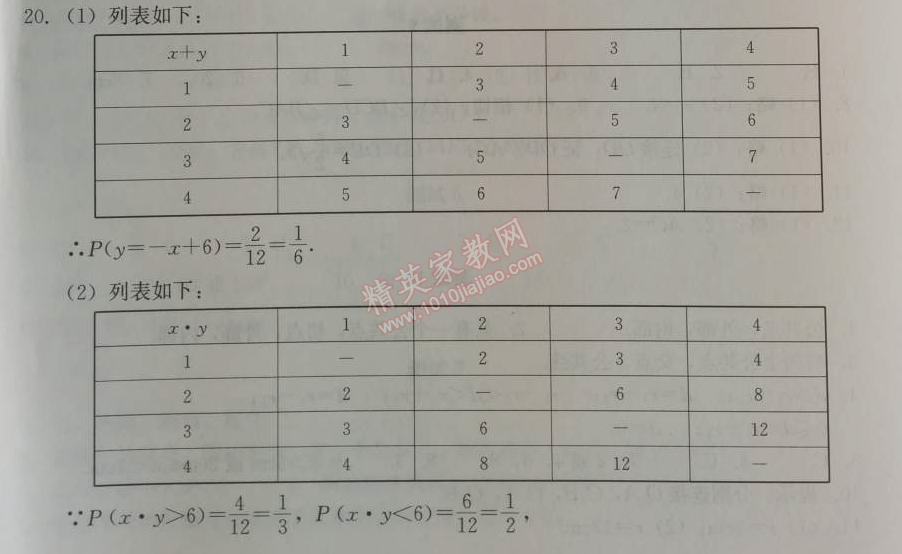 2014年学习探究诊断九年级数学上册人教版 测试三