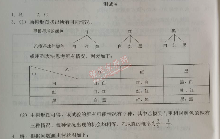 2014年学习探究诊断九年级数学上册人教版 测试四