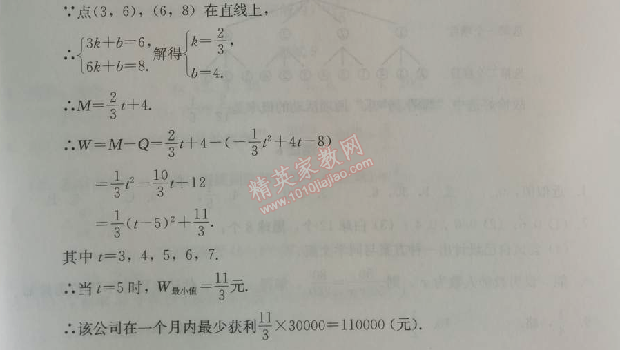 2014年学习探究诊断九年级数学上册人教版 第二十二章测试