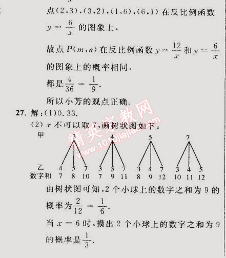 2014年誠成教育學業(yè)評價九年級數(shù)學上冊人教版 21