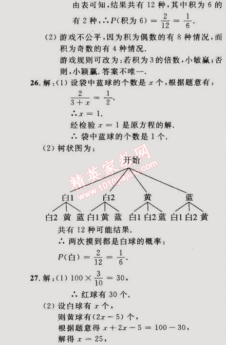 2014年誠成教育學(xué)業(yè)評價九年級數(shù)學(xué)上冊人教版 22