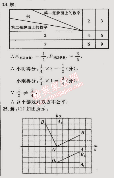 2014年誠成教育學(xué)業(yè)評價(jià)九年級數(shù)學(xué)上冊人教版 23