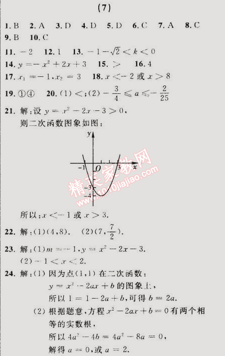 2014年誠成教育學業(yè)評價九年級數(shù)學上冊人教版 7