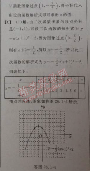 2014年綜合應(yīng)用創(chuàng)新題典中點(diǎn)九年級(jí)數(shù)學(xué)下冊(cè)人教版 26.1