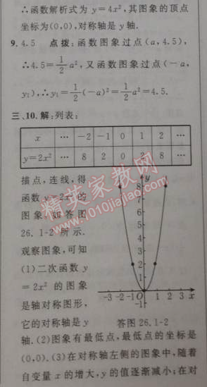 2014年綜合應(yīng)用創(chuàng)新題典中點(diǎn)九年級(jí)數(shù)學(xué)下冊(cè)人教版 26.1