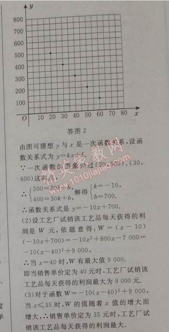 2014年綜合應(yīng)用創(chuàng)新題典中點九年級數(shù)學下冊人教版 專項四