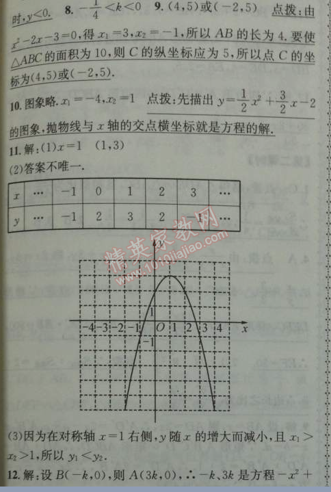 2014年課時(shí)達(dá)標(biāo)練與測九年級數(shù)學(xué)下冊人教版 2