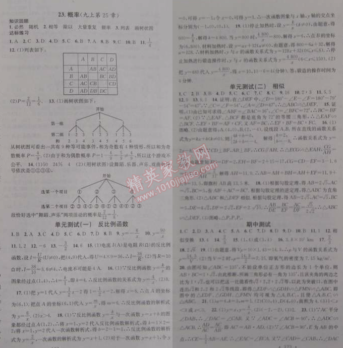 2015年名校课堂助教型教辅九年级数学下册人教版 0