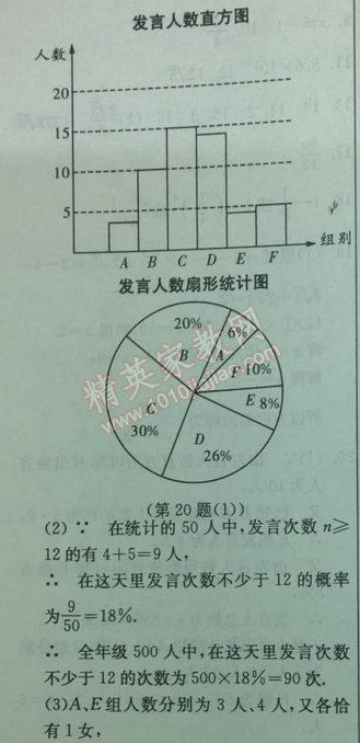 2014年實(shí)驗(yàn)班提優(yōu)訓(xùn)練九年級(jí)數(shù)學(xué)下冊(cè)人教版 中考模擬卷一