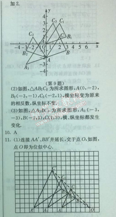 2014年實(shí)驗(yàn)班提優(yōu)訓(xùn)練九年級(jí)數(shù)學(xué)下冊(cè)人教版 16