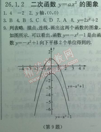 2014年實驗班提優(yōu)訓(xùn)練九年級數(shù)學(xué)下冊人教版 26.1.2