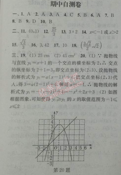 2014年通城学典课时作业本九年级数学下册人教版 期中自测卷