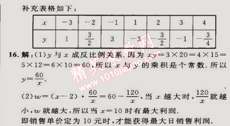 2015年綜合應(yīng)用創(chuàng)新題典中點九年級數(shù)學(xué)下冊人教版 26.1第一課時