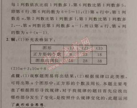 2014年综合应用创新题典中点七年级数学上册人教版 2.1第一课时