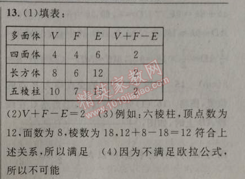 2014年黃岡金牌之路練闖考七年級(jí)數(shù)學(xué)上冊(cè)人教版 4.1.2