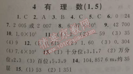 2015年藍(lán)天教育寒假優(yōu)化學(xué)習(xí)七年級數(shù)學(xué)人教版 4