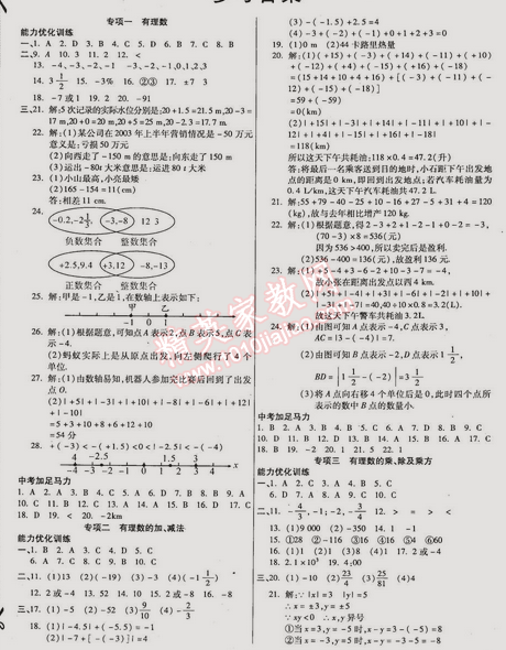 2015年教材首選銜接教材學(xué)期復(fù)習(xí)七年級(jí)數(shù)學(xué) 0