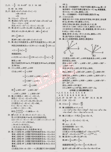 2015年教材首選銜接教材學(xué)期復(fù)習(xí)七年級(jí)數(shù)學(xué) 0