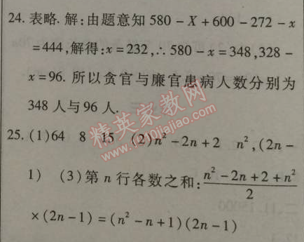 2015年起跑线系列丛书寒假作业七年级数学 作业四