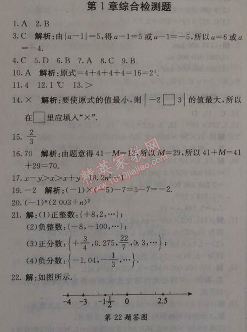 2014年1加1轻巧夺冠优化训练七年级数学上册人教版银版 第一章综合检测题