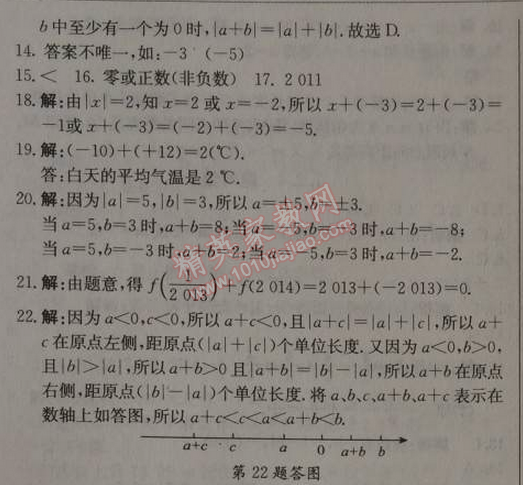 2014年1加1輕巧奪冠優(yōu)化訓練七年級數(shù)學上冊人教版銀版 1.3.1