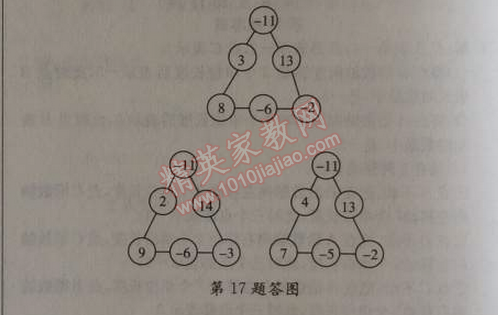 2014年1加1輕巧奪冠優(yōu)化訓練七年級數(shù)學上冊人教版銀版 1.3.1