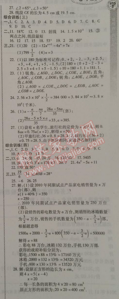 2015年完美假期寒假作業(yè)七年級數學人教版 0