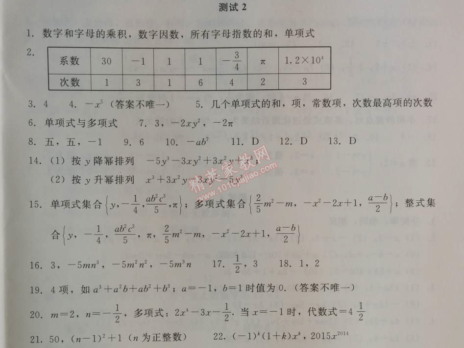 2014年學(xué)習(xí)探究診斷七年級數(shù)學(xué)上冊人教版 測試二