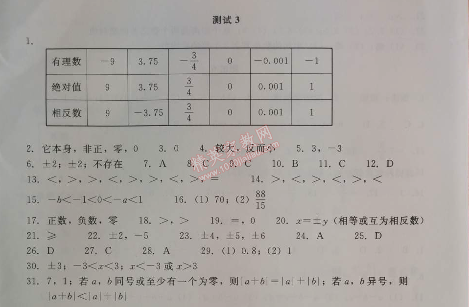 2014年學習探究診斷七年級數(shù)學上冊人教版 測試三