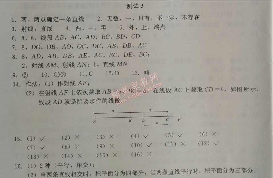 2014年學習探究診斷七年級數(shù)學上冊人教版 測試三