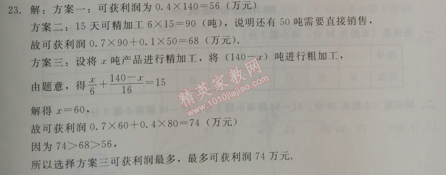 2014年學(xué)習(xí)探究診斷七年級數(shù)學(xué)上冊人教版 第三章測試