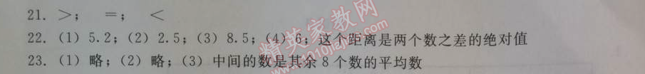 2014年學(xué)習探究診斷七年級數(shù)學(xué)上冊人教版 測試五