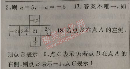 2014年原創(chuàng)新課堂七年級數(shù)學(xué)上冊人教版 1.2.3