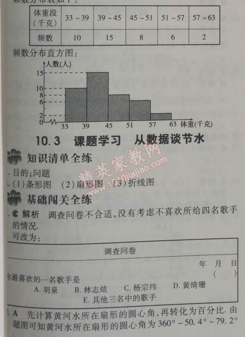 2014年5年中考3年模拟初中数学七年级下册人教版 10.2