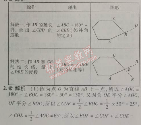 2014年5年中考3年模拟初中数学七年级下册人教版 5.1.1