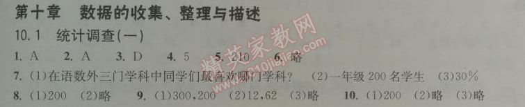 2014年長(zhǎng)江作業(yè)本同步練習(xí)冊(cè)七年級(jí)數(shù)學(xué)下冊(cè)人教版 10.1.1