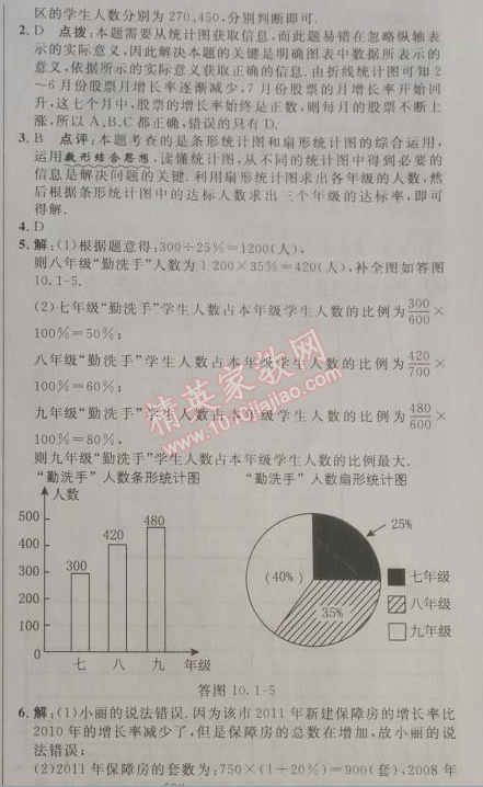 2014年综合应用创新题典中点七年级数学下册人教版 10.1第一课时