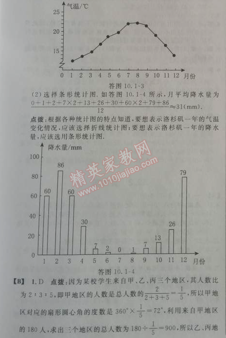 2014年综合应用创新题典中点七年级数学下册人教版 10.1第一课时