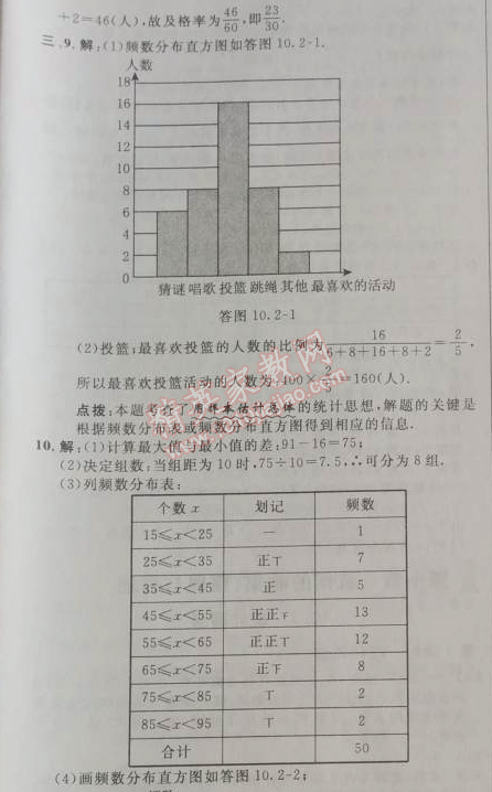 2014年综合应用创新题典中点七年级数学下册人教版 10.2