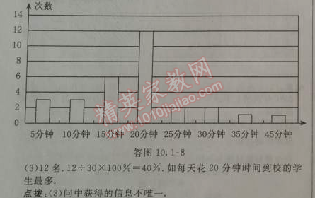 2014年综合应用创新题典中点七年级数学下册人教版 10.1第一课时