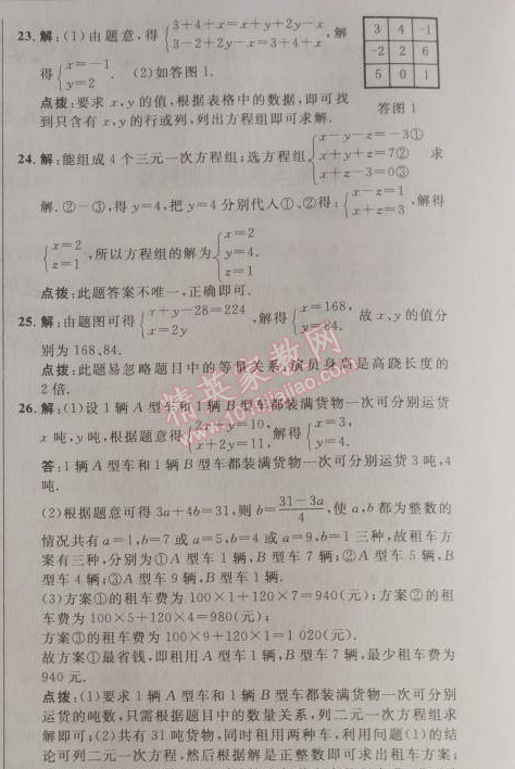 2014年综合应用创新题典中点七年级数学下册人教版 第八章达标测试卷