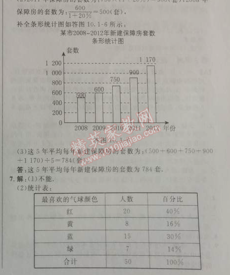 2014年综合应用创新题典中点七年级数学下册人教版 10.1第一课时