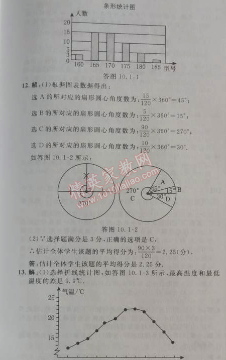 2014年综合应用创新题典中点七年级数学下册人教版 10.1第一课时