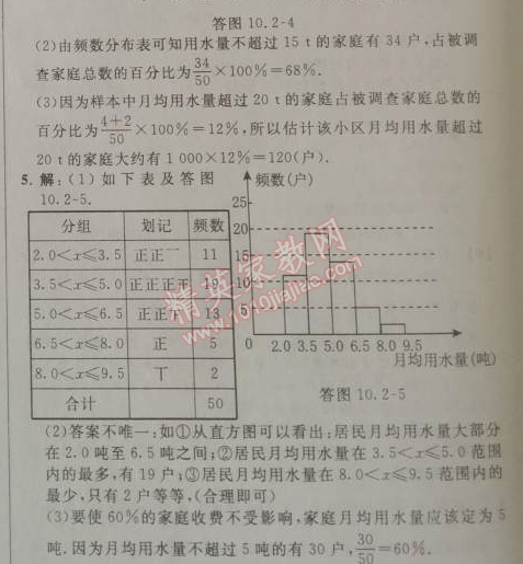 2014年综合应用创新题典中点七年级数学下册人教版 10.2