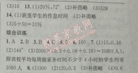 2014年黃岡金牌之路練闖考七年級(jí)數(shù)學(xué)下冊(cè)人教版 期末專題復(fù)習(xí)六